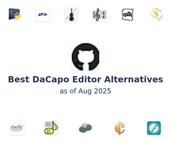 Best DaCapo Editor Alternatives