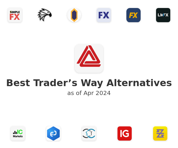 Best Trader’s Way Alternatives