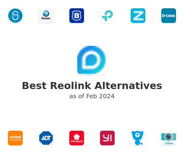 Best Reolink Alternatives