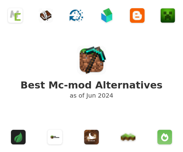 Best Mc-mod Alternatives