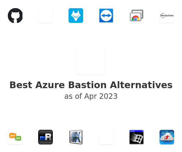 Best Azure Bastion Alternatives