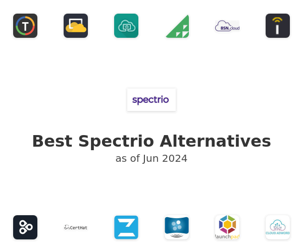Best Spectrio Alternatives