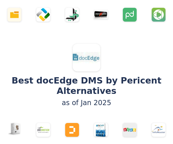 Best docEdge DMS by Pericent Alternatives