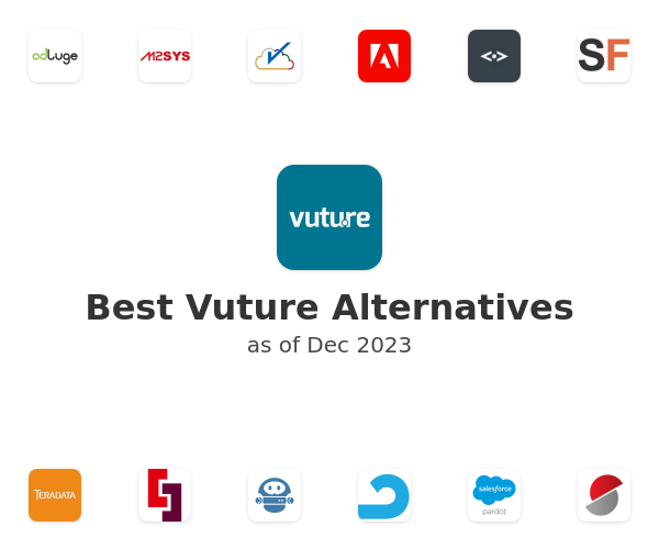 Best Vuture Alternatives
