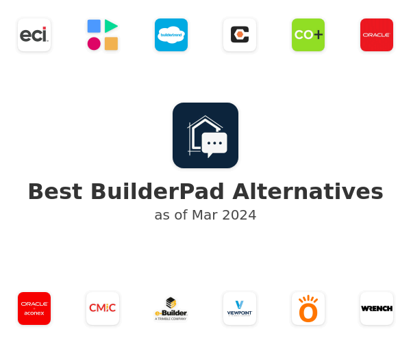 Best BuilderPad Alternatives