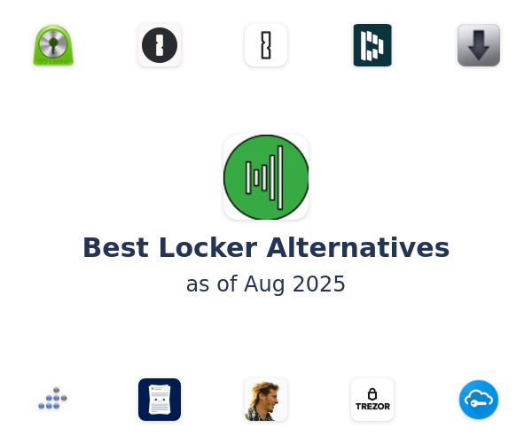 Best Locker Alternatives