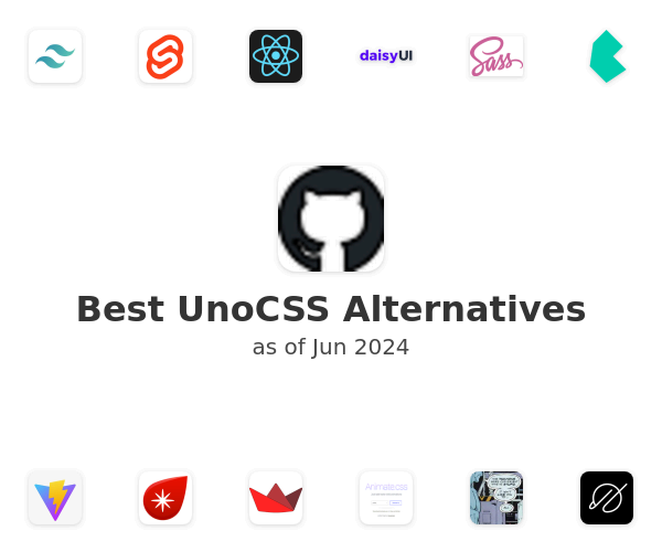 Best UnoCSS Alternatives