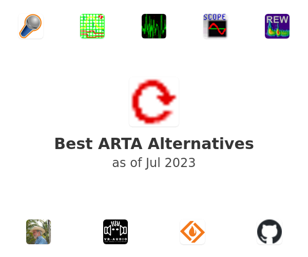 Best ARTA Alternatives