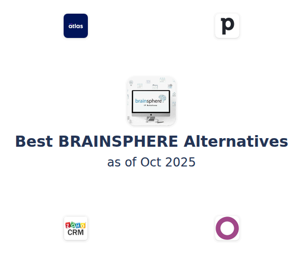 Best BRAINSPHERE Alternatives