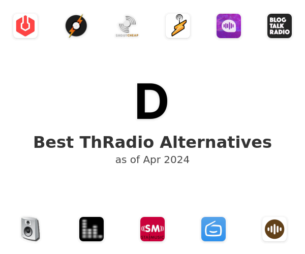 Best ThRadio Alternatives