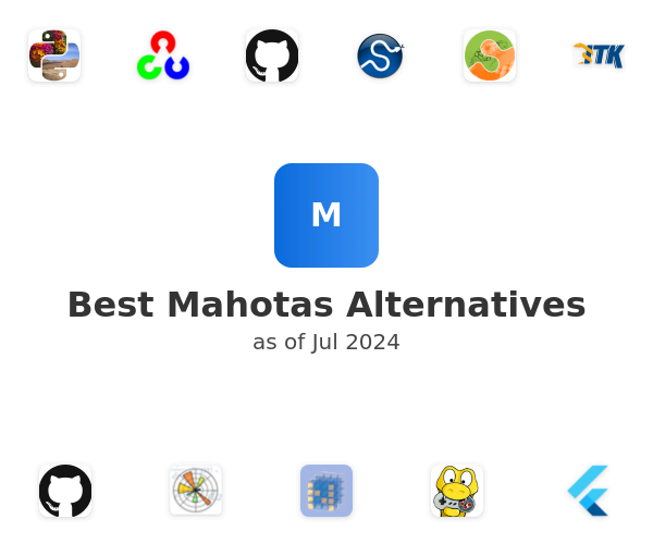 Best Mahotas Alternatives