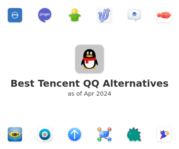 Best Tencent QQ Alternatives