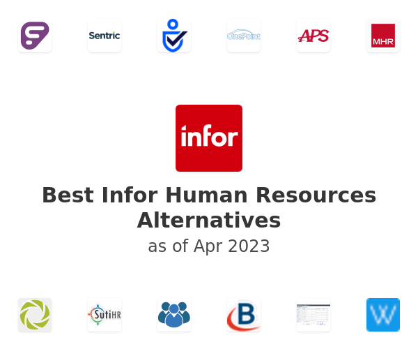 Best Infor Human Resources Alternatives