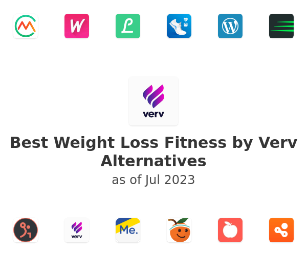 Best Weight Loss Fitness by Verv Alternatives