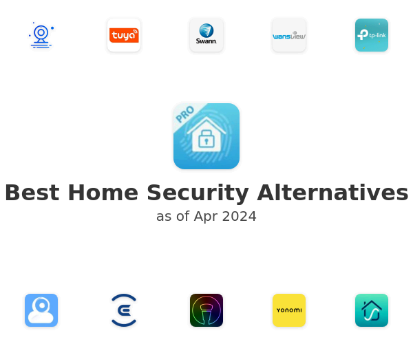 Best Home Security Alternatives