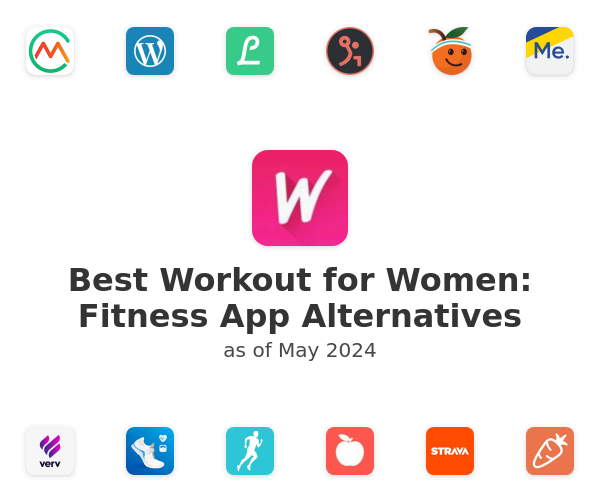 Best Workout for Women: Fitness App Alternatives