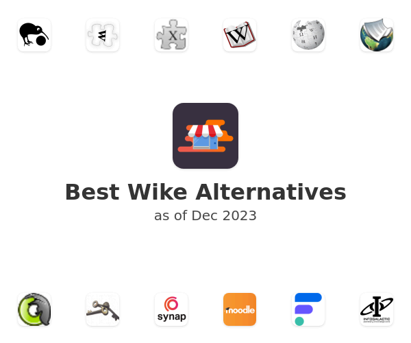 Best Wike Alternatives