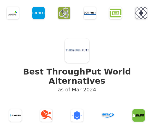 Best ThroughPut World Alternatives