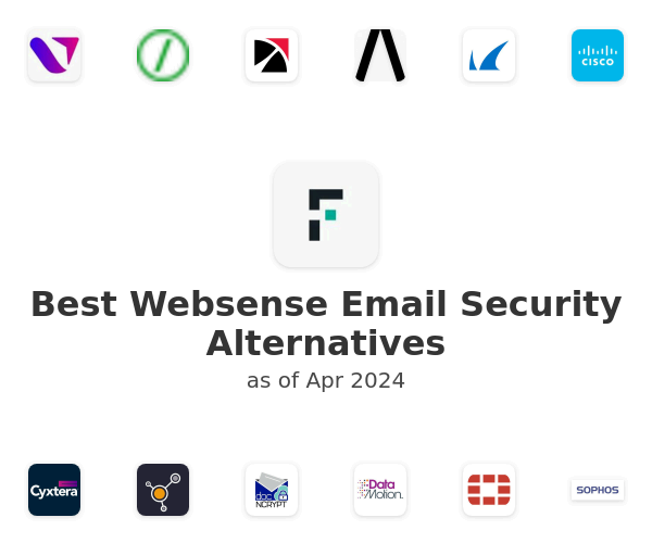 Best Websense Email Security Alternatives