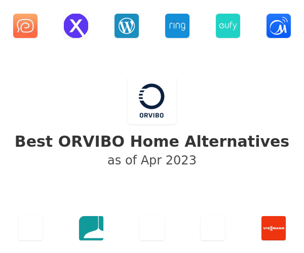 Best ORVIBO Home Alternatives