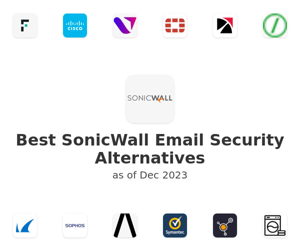 Best SonicWall Email Security Alternatives