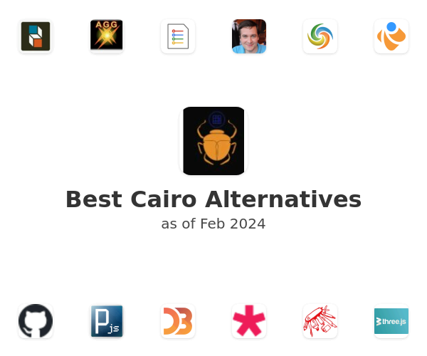 Best Cairo Alternatives