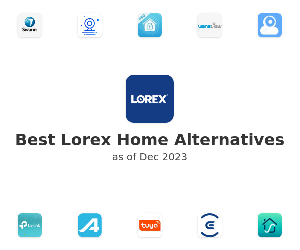 Best Lorex Home Alternatives