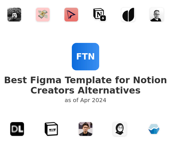 Best Figma Template for Notion Creators Alternatives