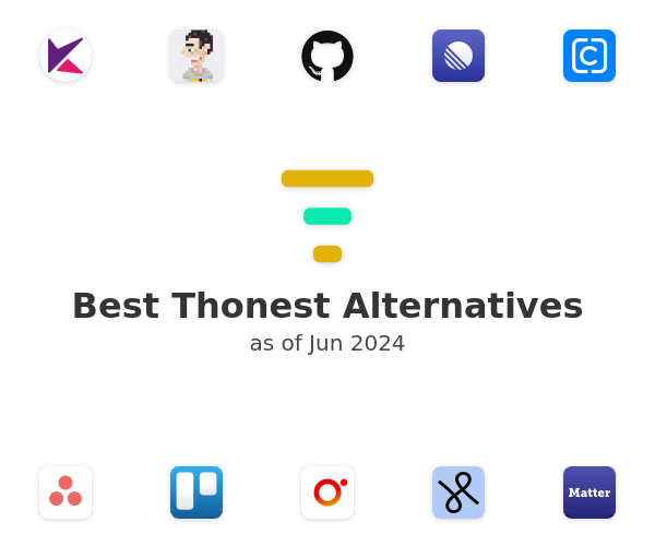 Best Thonest Alternatives