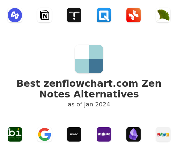 Best zenflowchart.com Zen Notes Alternatives