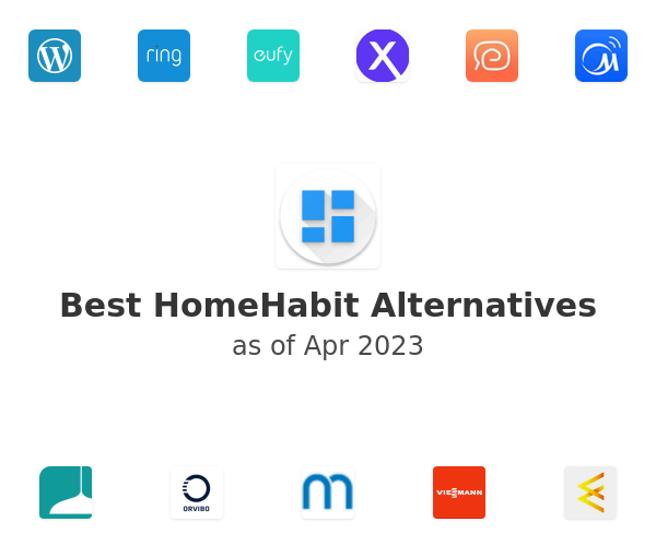 Best HomeHabit Alternatives