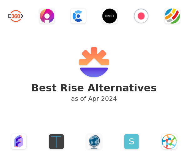 Best Rise Alternatives