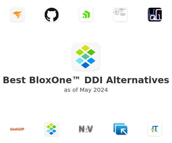 Best BloxOne™ DDI Alternatives