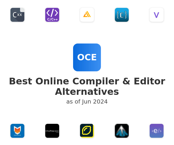 Best Online Compiler & Editor Alternatives
