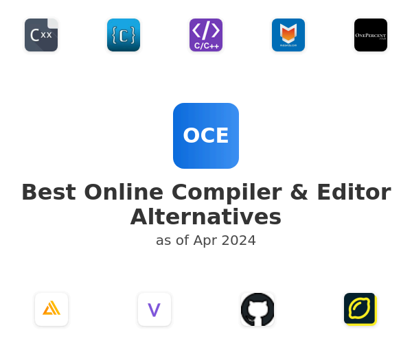 Best Online Compiler & Editor Alternatives