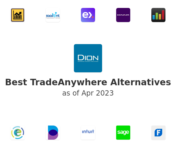 Best TradeAnywhere Alternatives