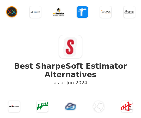 Best SharpeSoft Estimator Alternatives
