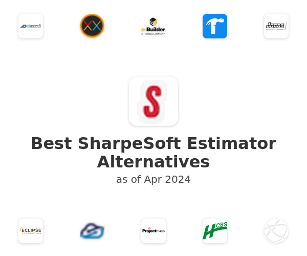 Best SharpeSoft Estimator Alternatives