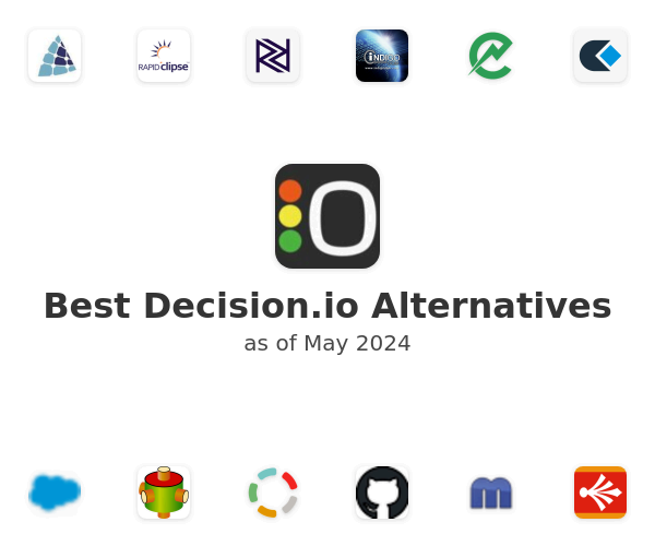 Best Decision.io Alternatives