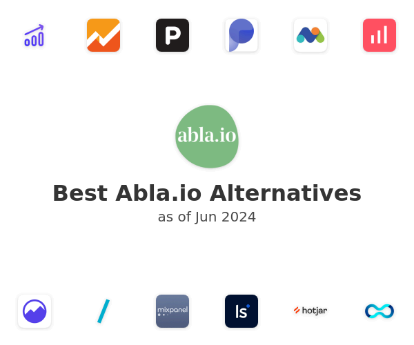 Best Abla.io Alternatives