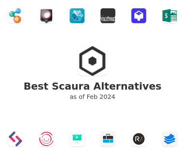 Best Scaura Alternatives