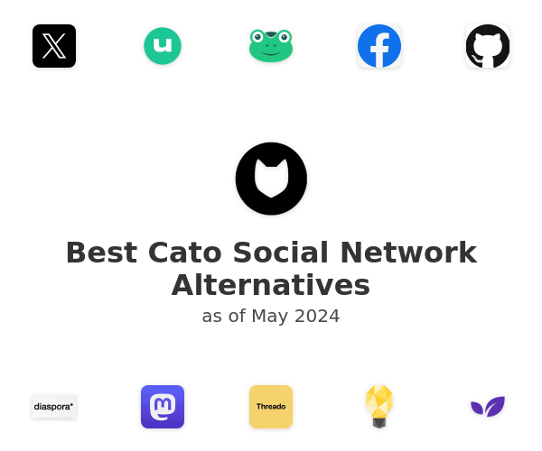 Best Cato Social Network Alternatives