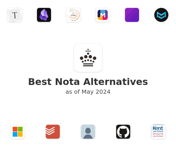 Best Nota Alternatives