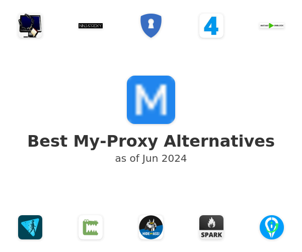 Best My-Proxy Alternatives