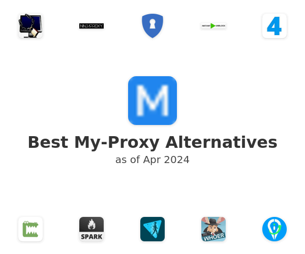 Best My-Proxy Alternatives