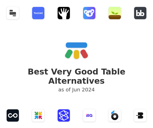 Best Very Good Table Alternatives