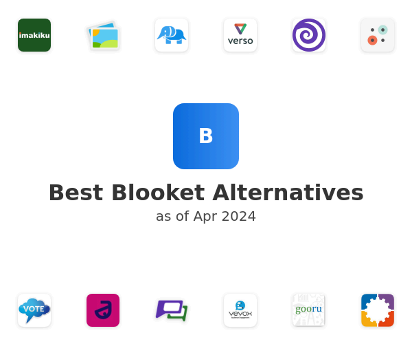 Best Blooket Alternatives