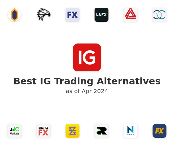 Best IG Trading Alternatives