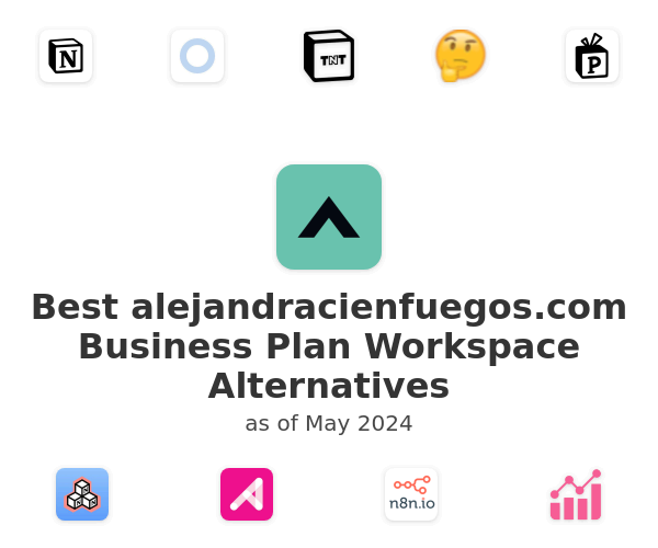 Best alejandracienfuegos.com Business Plan Workspace Alternatives