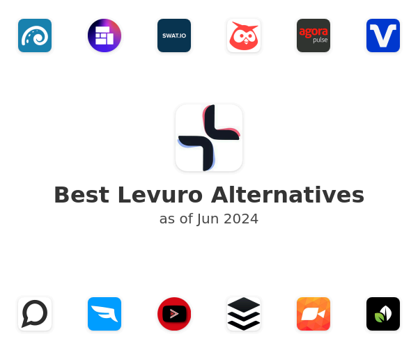 Best Levuro Alternatives